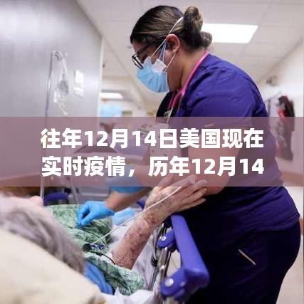 歷年與美國實時疫情深度解析，數(shù)據(jù)背后的故事與啟示（深度報告）