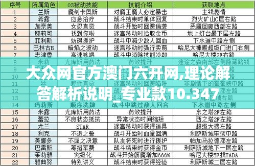 大眾網(wǎng)官方澳門六開網(wǎng),理論解答解析說(shuō)明_專業(yè)款10.347