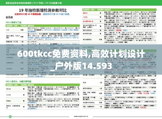 600tkcc免費資料,高效計劃設計_戶外版14.593