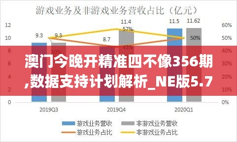 澳門今晚開精準四不像356期,數(shù)據(jù)支持計劃解析_NE版5.734