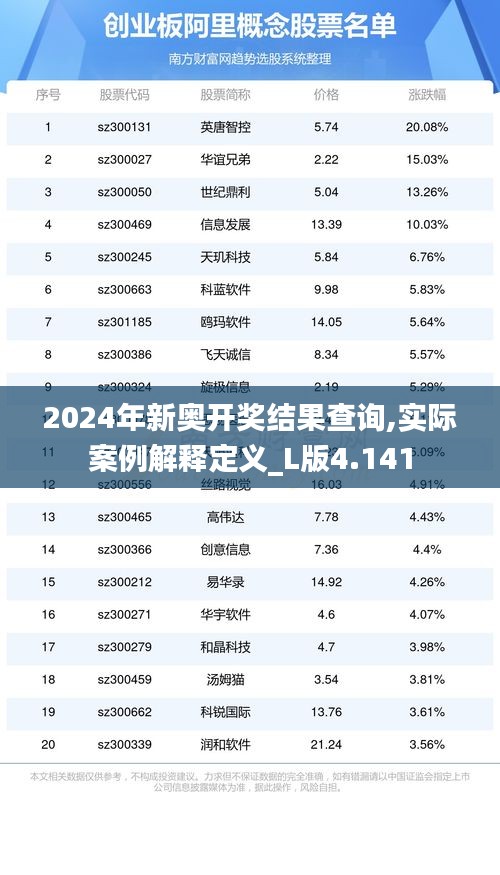 2024年新奧開(kāi)獎(jiǎng)結(jié)果查詢(xún),實(shí)際案例解釋定義_L版4.141