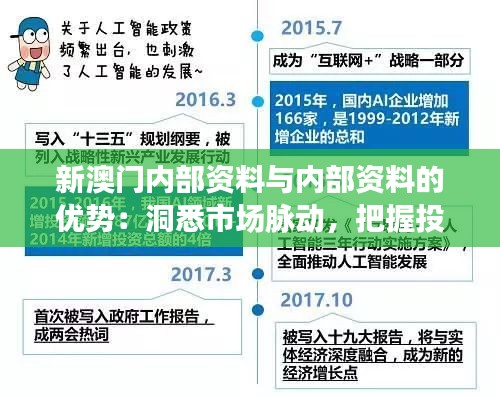 新澳門內(nèi)部資料與內(nèi)部資料的優(yōu)勢：洞悉市場脈動，把握投資先機