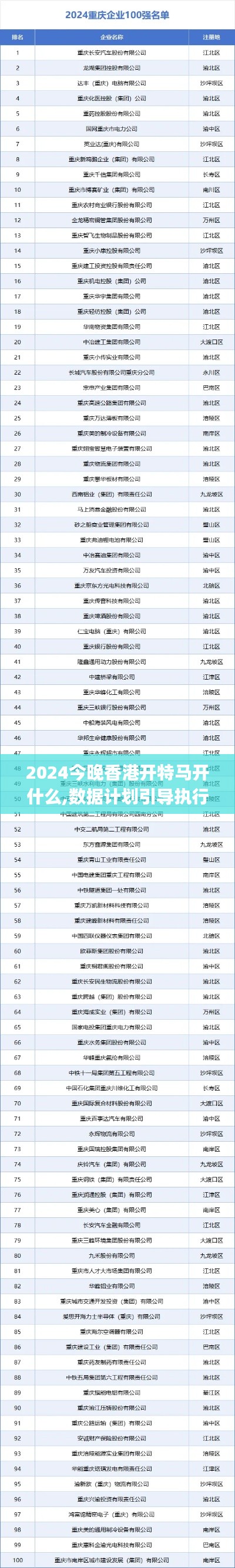 2024今晚香港開特馬開什么,數(shù)據(jù)計劃引導(dǎo)執(zhí)行_GT8.100
