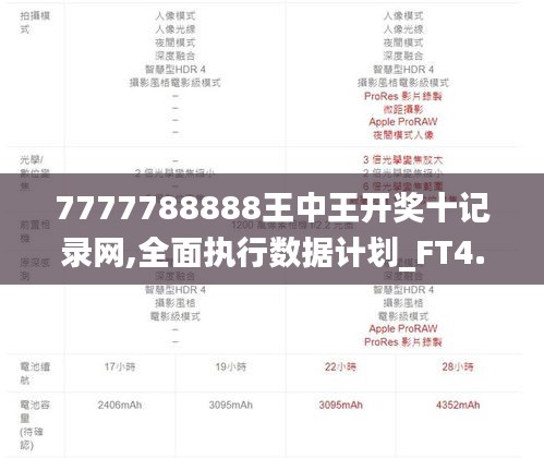 7777788888王中王開獎十記錄網(wǎng),全面執(zhí)行數(shù)據(jù)計劃_FT4.426