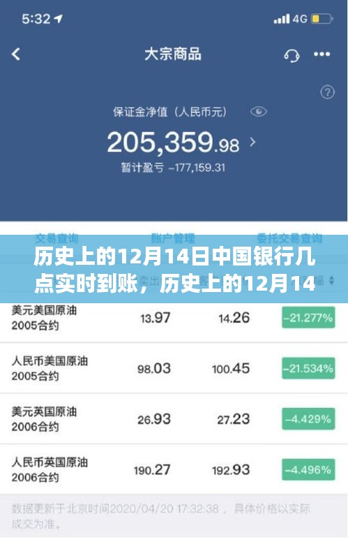 中國銀行歷史上的實時到賬，揭秘背后的故事，擁抱變化，自信閃耀每一天