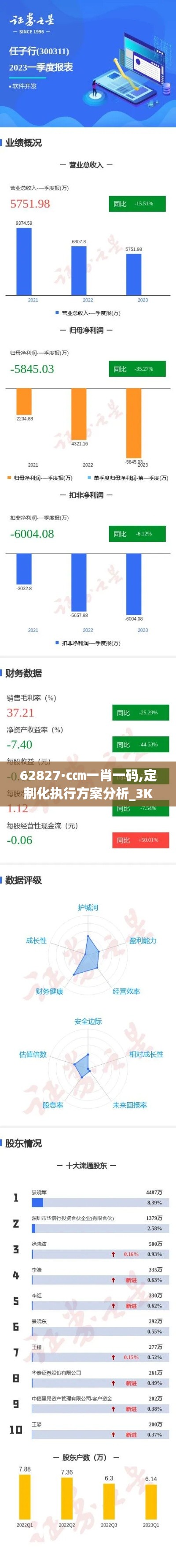 62827·c㎝一肖一碼,定制化執(zhí)行方案分析_3K9.473