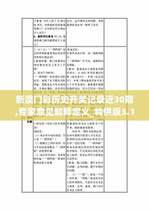 新澳門彩歷史開獎(jiǎng)記錄近30期,專家意見解釋定義_特供版3.182