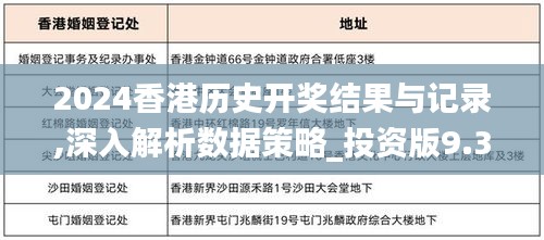 2024香港歷史開獎結(jié)果與記錄,深入解析數(shù)據(jù)策略_投資版9.373