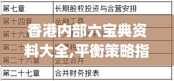香港內(nèi)部六寶典資料大全,平衡策略指導(dǎo)_Advance110.901