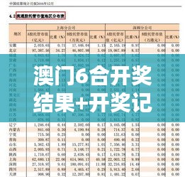 氣宇軒昂 第3頁