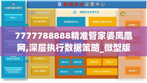 7777788888精準(zhǔn)管家婆鳳凰網(wǎng),深層執(zhí)行數(shù)據(jù)策略_微型版7.693