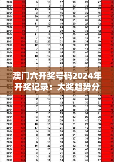 澳門六開獎號碼2024年開獎記錄：大獎趨勢分析與未來展望