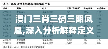 澳門三肖三碼三期鳳凰,深入分析解釋定義_iShop6.714