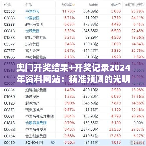 奧門開獎(jiǎng)結(jié)果+開獎(jiǎng)記錄2024年資料網(wǎng)站：精準(zhǔn)預(yù)測(cè)的光明使者