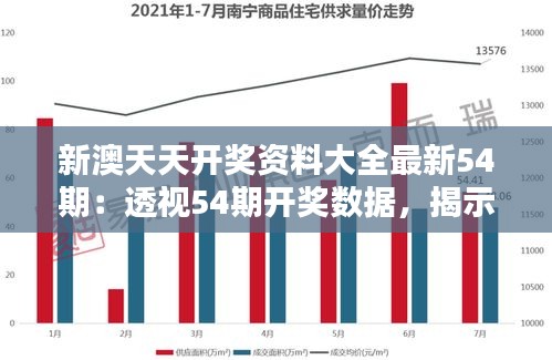 新澳天天開獎(jiǎng)資料大全最新54期：透視54期開獎(jiǎng)數(shù)據(jù)，揭示萬能走勢分析的突破口