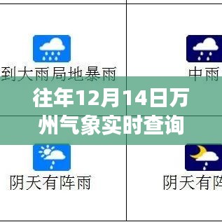 往年12月14日萬(wàn)州氣象實(shí)時(shí)查詢，初學(xué)者到進(jìn)階用戶的指南