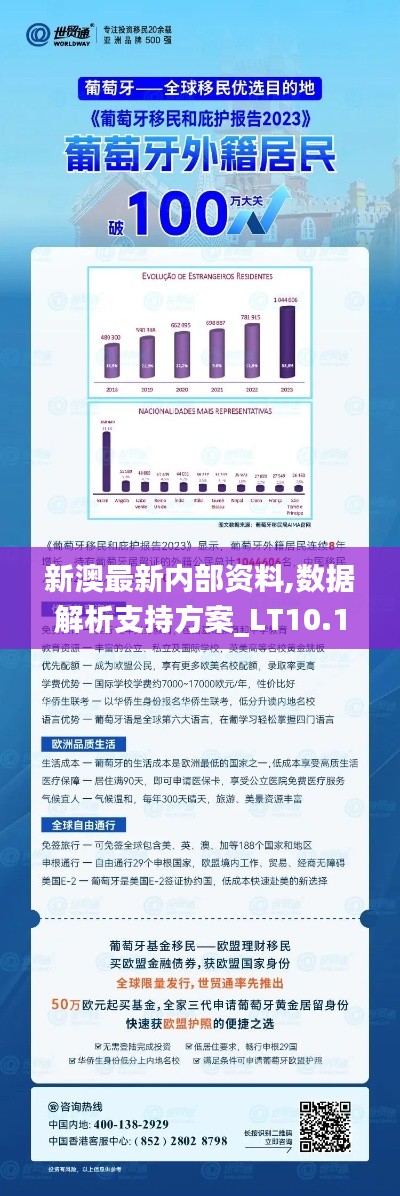 堅持不懈 第3頁