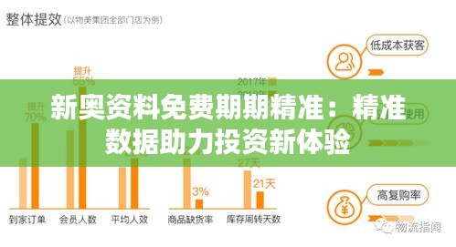 新奧資料免費(fèi)期期精準(zhǔn)：精準(zhǔn)數(shù)據(jù)助力投資新體驗(yàn)