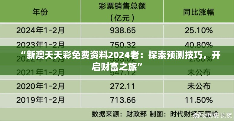 “新澳天天彩免費(fèi)資料2024老：探索預(yù)測技巧，開啟財(cái)富之旅”
