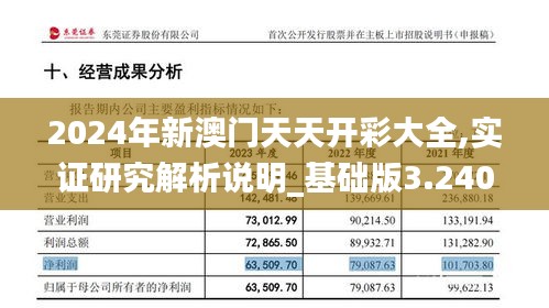 2024年新澳門天天開彩大全,實(shí)證研究解析說(shuō)明_基礎(chǔ)版3.240