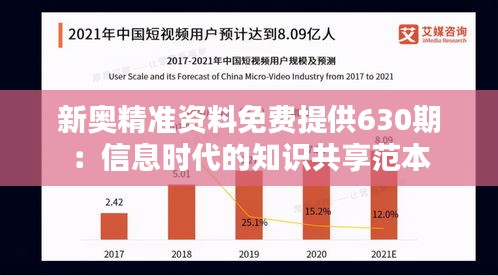 新奧精準(zhǔn)資料免費(fèi)提供630期：信息時(shí)代的知識(shí)共享范本