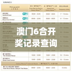 澳門6合開獎記錄查詢,精細(xì)化策略解析_進階款5.792