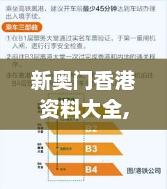 新奧門(mén)香港資料大全,數(shù)據(jù)導(dǎo)向策略實(shí)施_S16.304