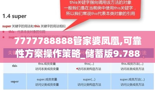 7777788888管家婆鳳凰,可靠性方案操作策略_儲蓄版9.788
