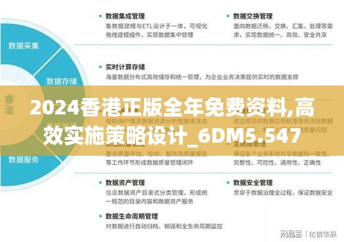 2024香港正版全年免費(fèi)資料,高效實(shí)施策略設(shè)計(jì)_6DM5.547