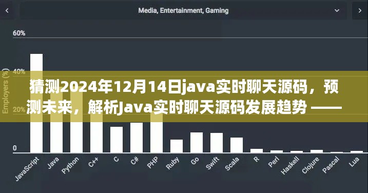越鳥南棲 第3頁