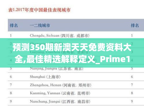 預(yù)測(cè)350期新澳天天免費(fèi)資料大全,最佳精選解釋定義_Prime1.612
