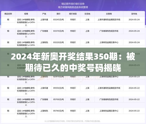 2024年新奧開(kāi)獎(jiǎng)結(jié)果350期：被期待已久的中獎(jiǎng)號(hào)碼揭曉