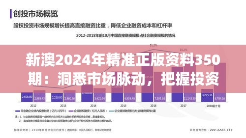 新澳2024年精準(zhǔn)正版資料350期：洞悉市場脈動，把握投資先機