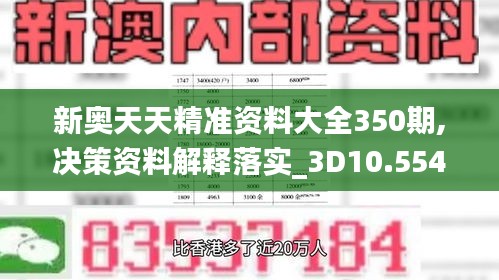 新奧天天精準資料大全350期,決策資料解釋落實_3D10.554