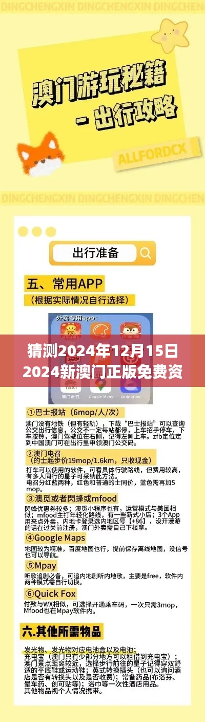 猜測2024年12月15日2024新澳門正版免費(fèi)資本車,確保成語解釋落實(shí)_體驗(yàn)版2.891