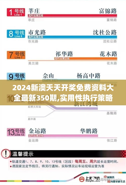 2024新澳天天開獎(jiǎng)免費(fèi)資料大全最新350期,實(shí)用性執(zhí)行策略講解_Notebook9.153