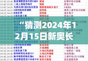 “猜測2024年12月15日新奧長期免費資料大全：預(yù)測知識自由化的全新趨勢”
