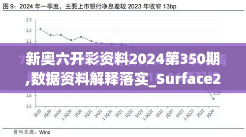 新奧六開彩資料2024第350期,數(shù)據(jù)資料解釋落實_Surface2.880