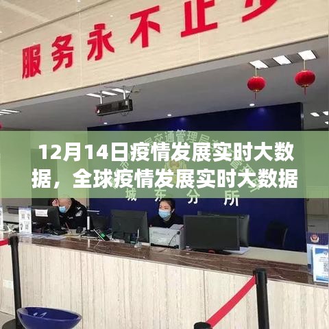 12月14日全球疫情發(fā)展實(shí)時(shí)大數(shù)據(jù)報(bào)告，聚焦關(guān)鍵進(jìn)展