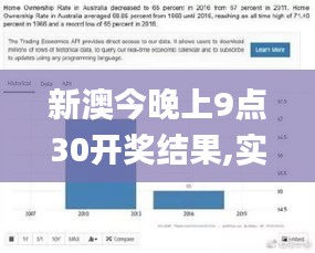 新澳今晚上9點(diǎn)30開獎(jiǎng)結(jié)果,實(shí)地分析數(shù)據(jù)執(zhí)行_pack10.108