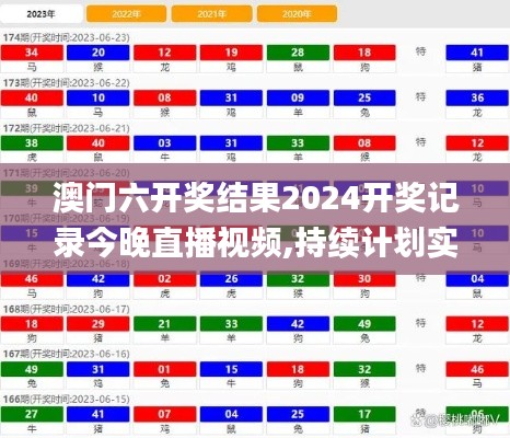 澳門(mén)六開(kāi)獎(jiǎng)結(jié)果2024開(kāi)獎(jiǎng)記錄今晚直播視頻,持續(xù)計(jì)劃實(shí)施_LT4.221