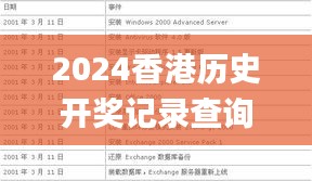 2024香港歷史開(kāi)獎(jiǎng)記錄查詢大全表,權(quán)威方法解析_創(chuàng)新版8.937