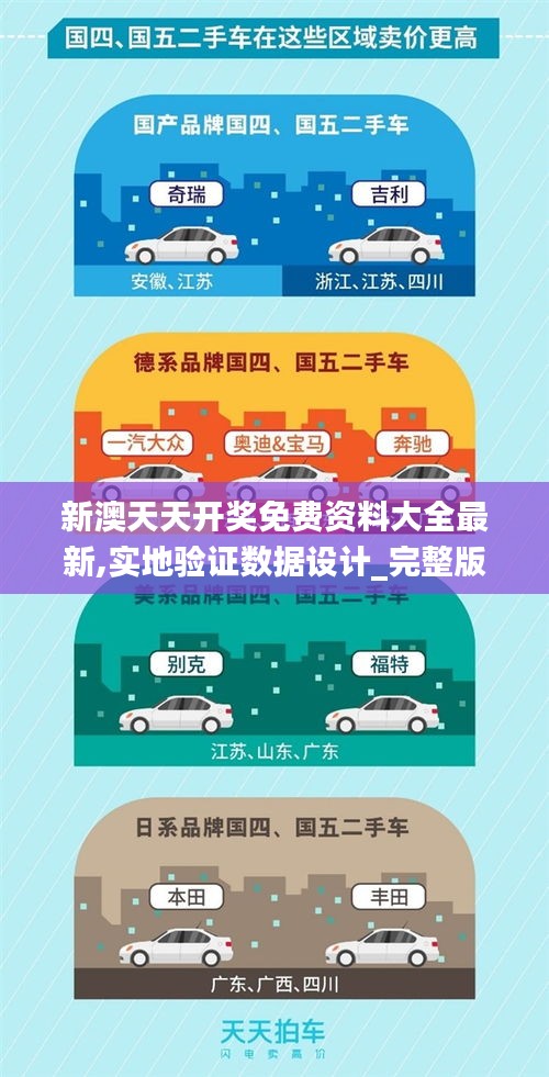 新澳天天開獎(jiǎng)免費(fèi)資料大全最新,實(shí)地驗(yàn)證數(shù)據(jù)設(shè)計(jì)_完整版7.985