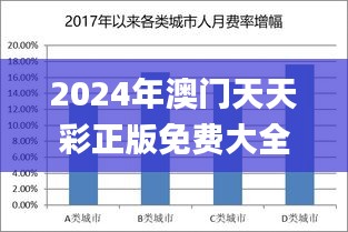 星星打烊 第3頁