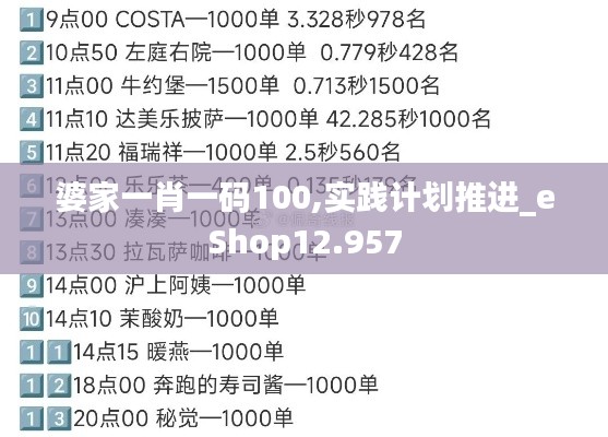 婆家一肖一碼100,實(shí)踐計(jì)劃推進(jìn)_eShop12.957