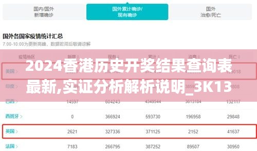 2024香港歷史開獎結(jié)果查詢表最新,實證分析解析說明_3K13.965