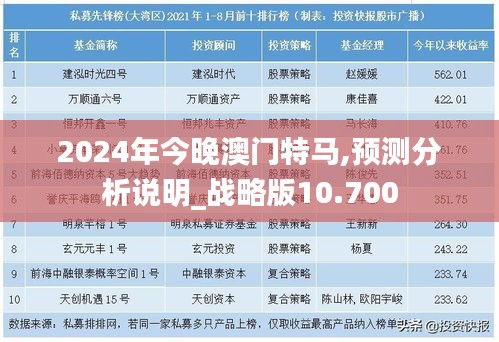 2024年今晚澳門特馬,預(yù)測(cè)分析說(shuō)明_戰(zhàn)略版10.700