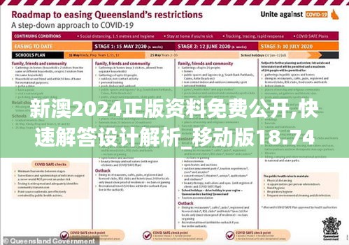 新澳2024正版資料免費公開,快速解答設(shè)計解析_移動版18.746