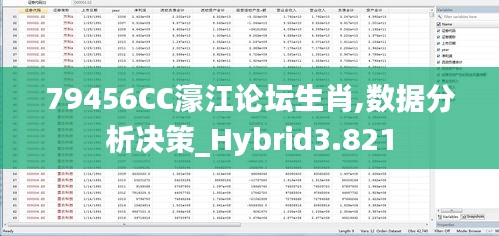 79456CC濠江論壇生肖,數(shù)據(jù)分析決策_(dá)Hybrid3.821