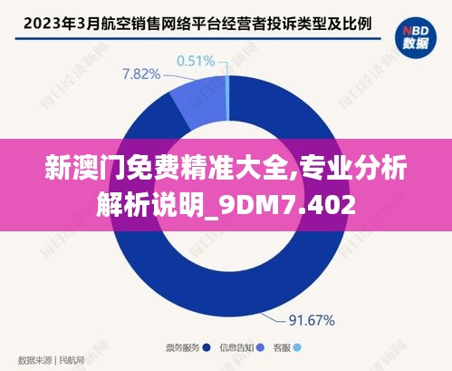 新澳門免費(fèi)精準(zhǔn)大全,專業(yè)分析解析說明_9DM7.402